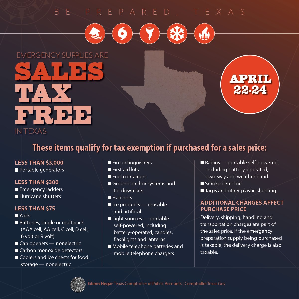 Sales Tax Holiday